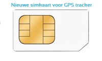 Nieuwe simkaart